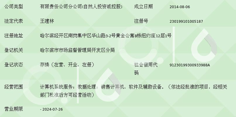 ERP定制开发:企业信息化的桥梁