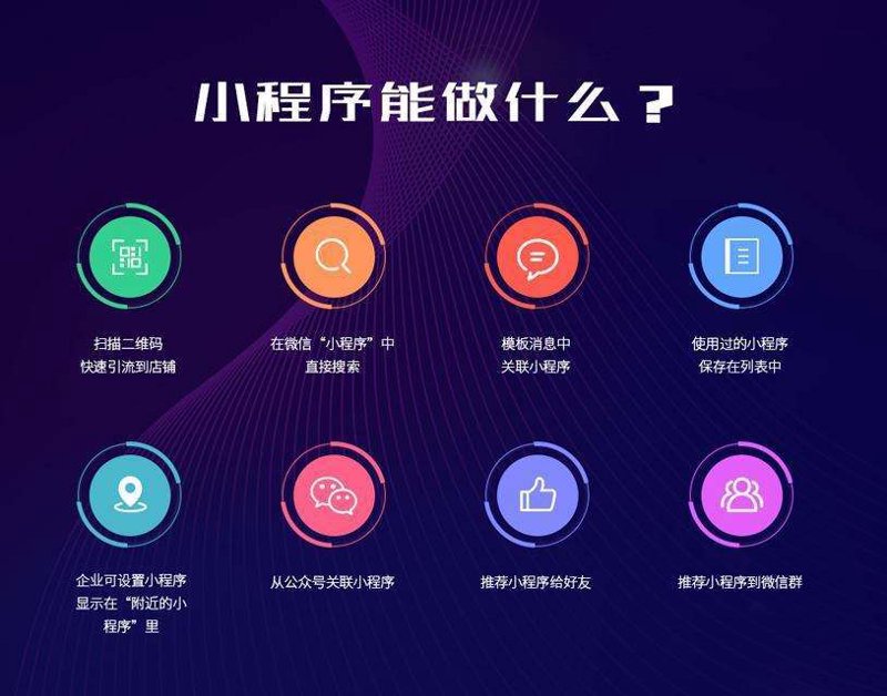 微信小程序开发:构建轻盈便捷的应用生态